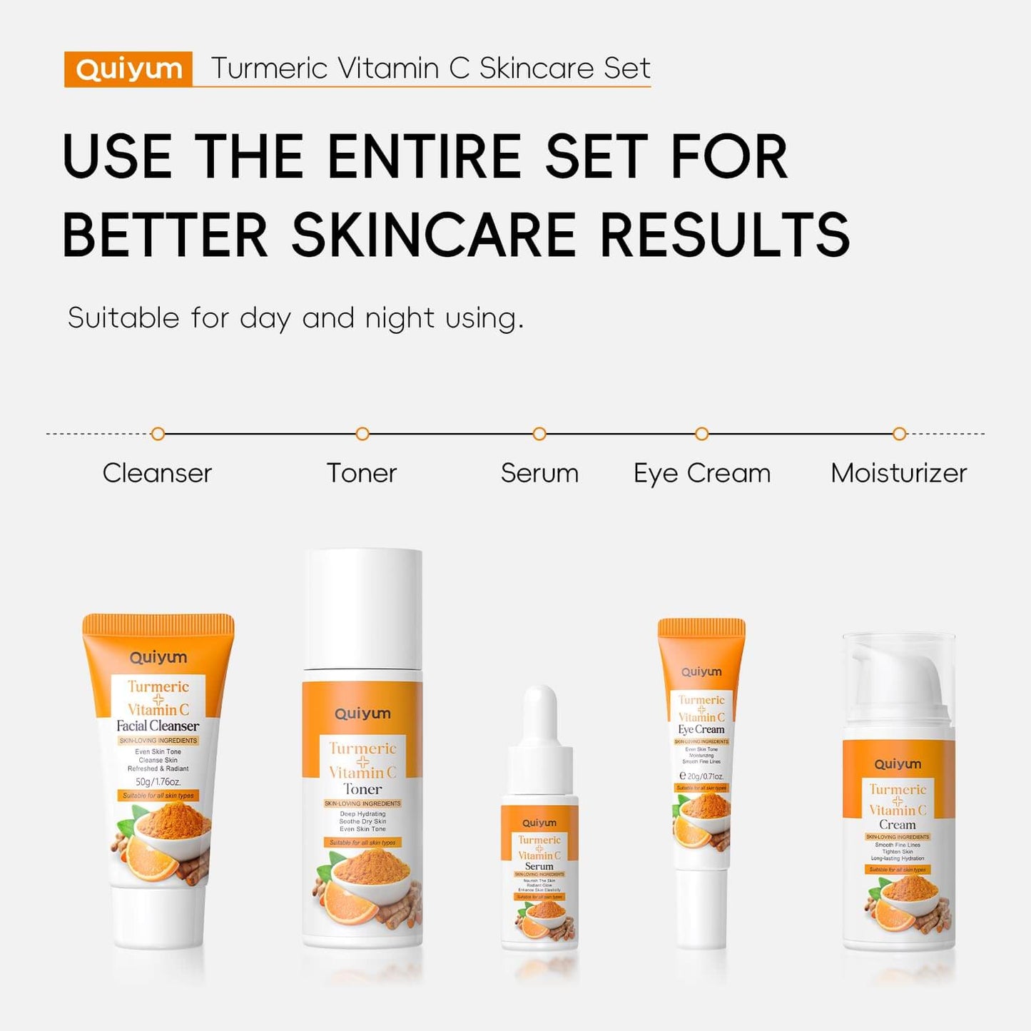 QUIYUM Skin Care Set, Turmeric Vitamin C Skincare 7PCS - Facial Skin Care Routine Kit for Women, Dark Spot Remover for Face, Reduce Acne, Oil Control, Deep Clean, Birthday Mother's Day Gifts Sets - Deeunta Domain