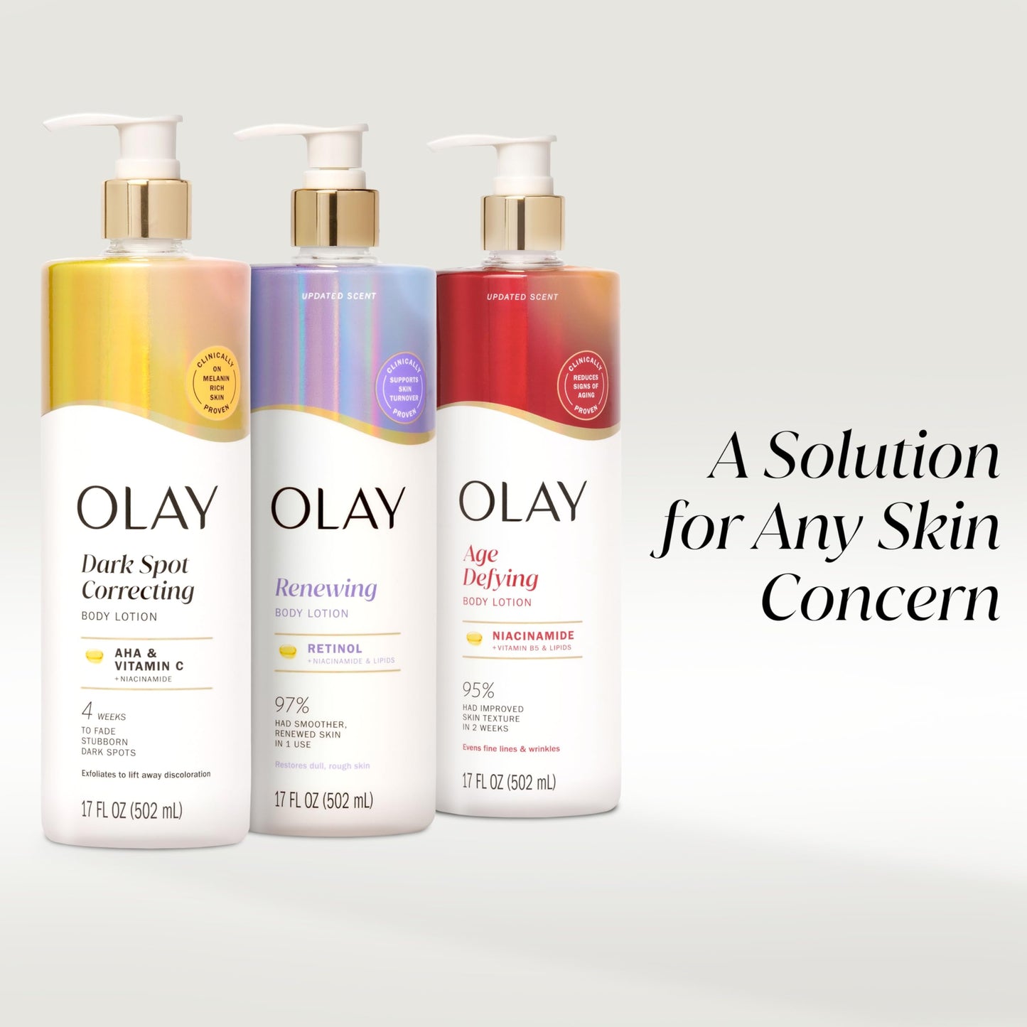 Olay Super Serum Hand & Body Lotion for Dry Skin, 24hr Long Lasting Hydration, 5+ Ingredient Complex for Bright Even Firm Luminous Skin, Sweet Vanilla & Soft Wood Scent, 18.5 fl oz - Deeunta Domain