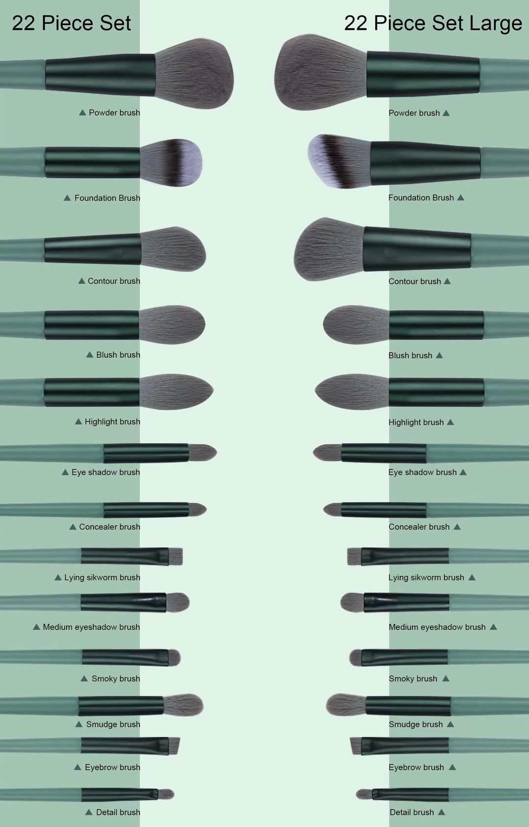 Koccido Makeup Brushes 22 Pcs Makeup Kit,Foundation Brush Eyeshadow Brush Make up Brushes Set (Pink, 22 Piece Set) - Deeunta Domain