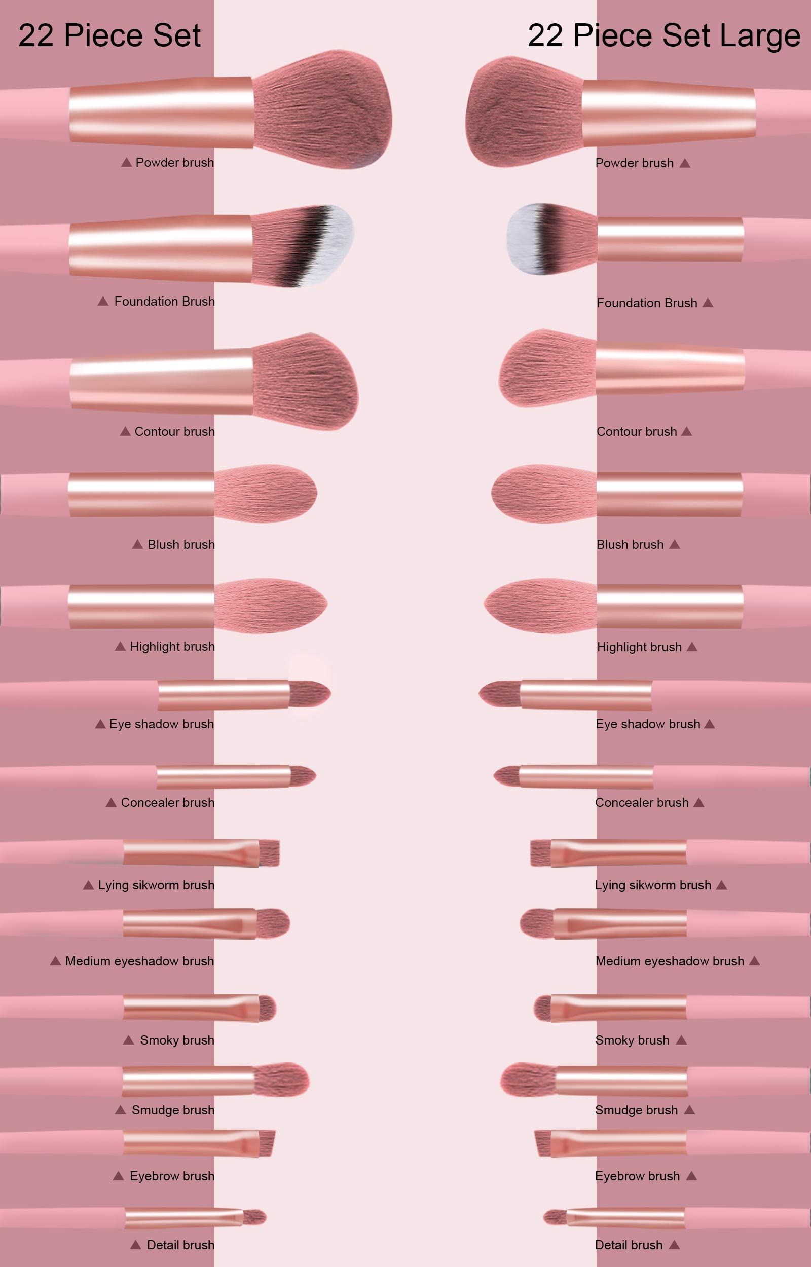 Koccido Makeup Brushes 22 Pcs Makeup Kit,Foundation Brush Eyeshadow Brush Make up Brushes Set (Pink, 22 Piece Set) - Deeunta Domain