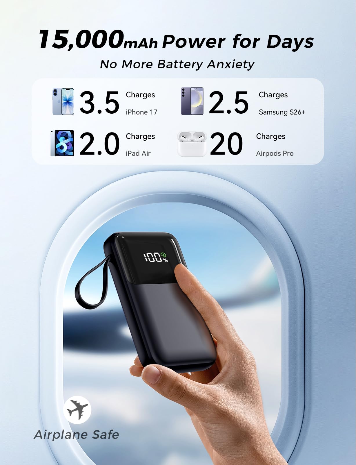 Power Bank, 15000mAh Portable Charger with Built in Cable, 22.5W Fast Charging, 6 Outputs, Slim Travel Essential Battery Pack with LED Display, Compatible with iPhone 17/16/15/14/13, iPad Black - Deeunta Domain